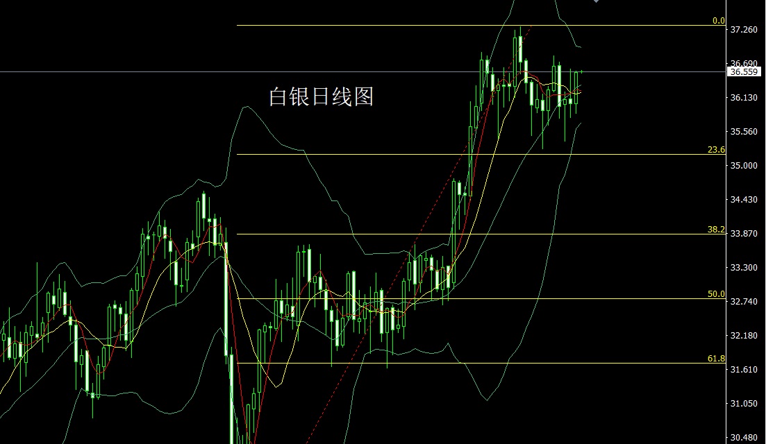 白银.jpg