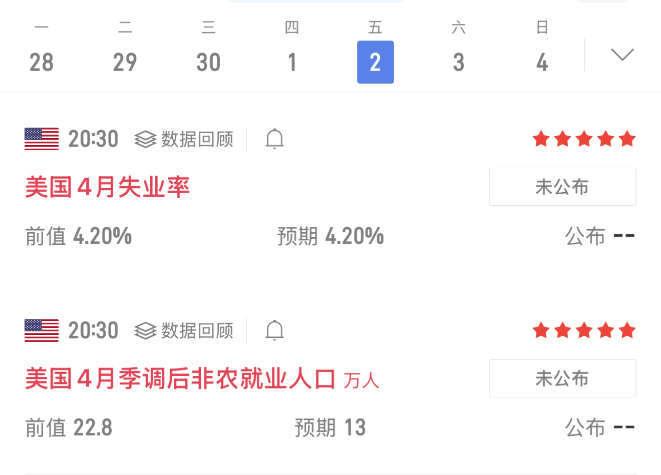 四月非农数据.jpg