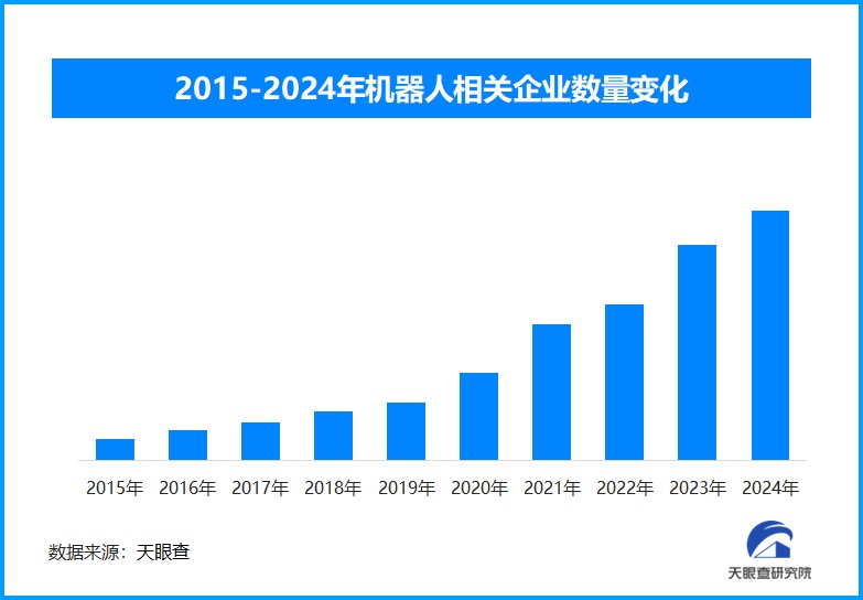 汽车机器人赛道1.jpg