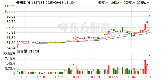K图 688766_0