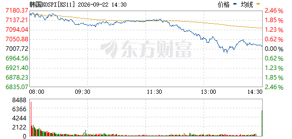 R图 KS11_0