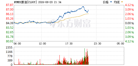 R图 CL00Y_0