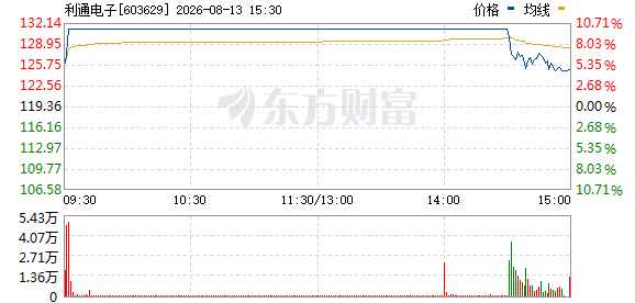 R图 603629_0