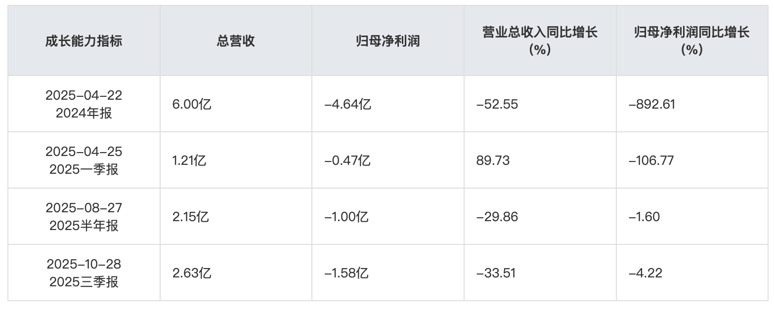 截屏2026-03-24 10.30.28.png