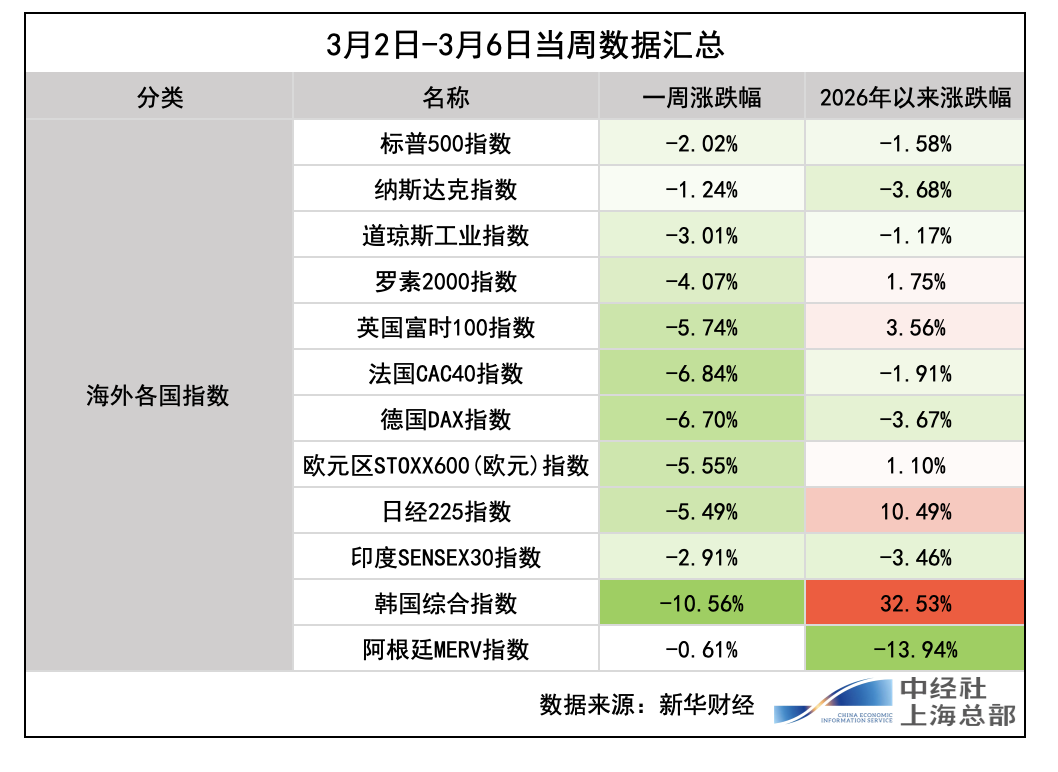 截屏2026-03-07 22.25.11.png