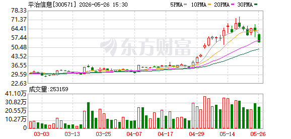 K图 300571_0