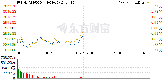 R图 399006_0