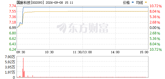 R图 002093_0