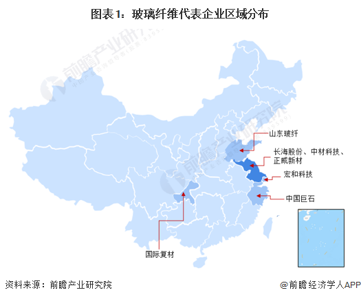 图表1：玻璃纤维代表企业区域分布