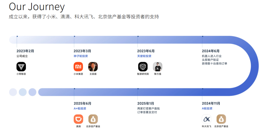 “小米系”具身智能机器人新秀，斩获亿元级融资