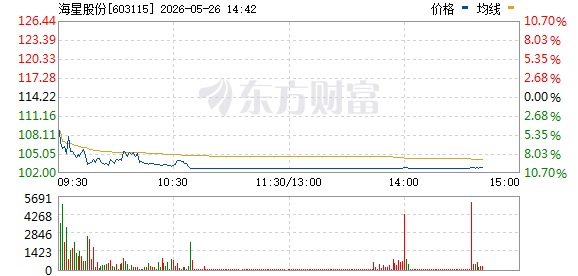 R图 603115_0