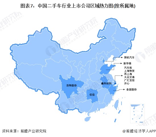 图表7：中国二手车行业上市公司区域热力图(按所属地)