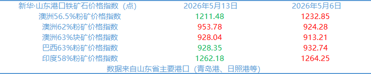 f32db4d9e4374853a61ab05caaf15b7e.png