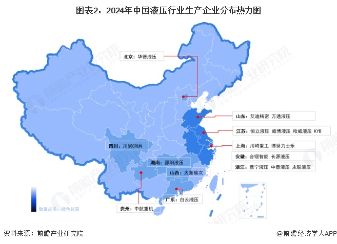 图表2：2024年中国液压行业生产企业分布热力图