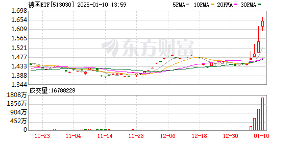 K图 513030_0