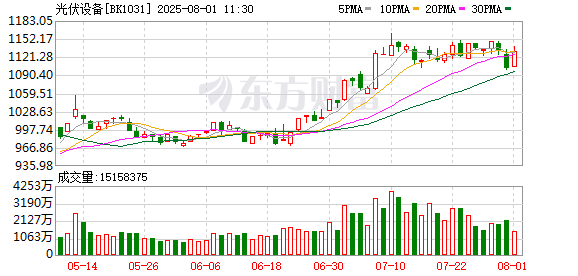 K图 BK1031_0