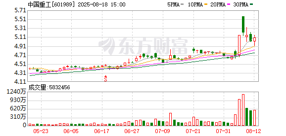 K图 601989_0