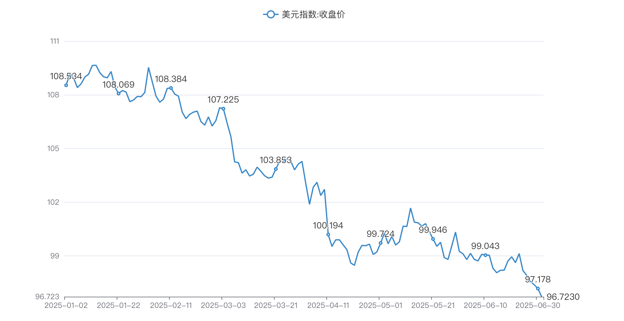 截屏2025-07-01 11.07.45.png