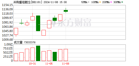 K图 BK1181_0