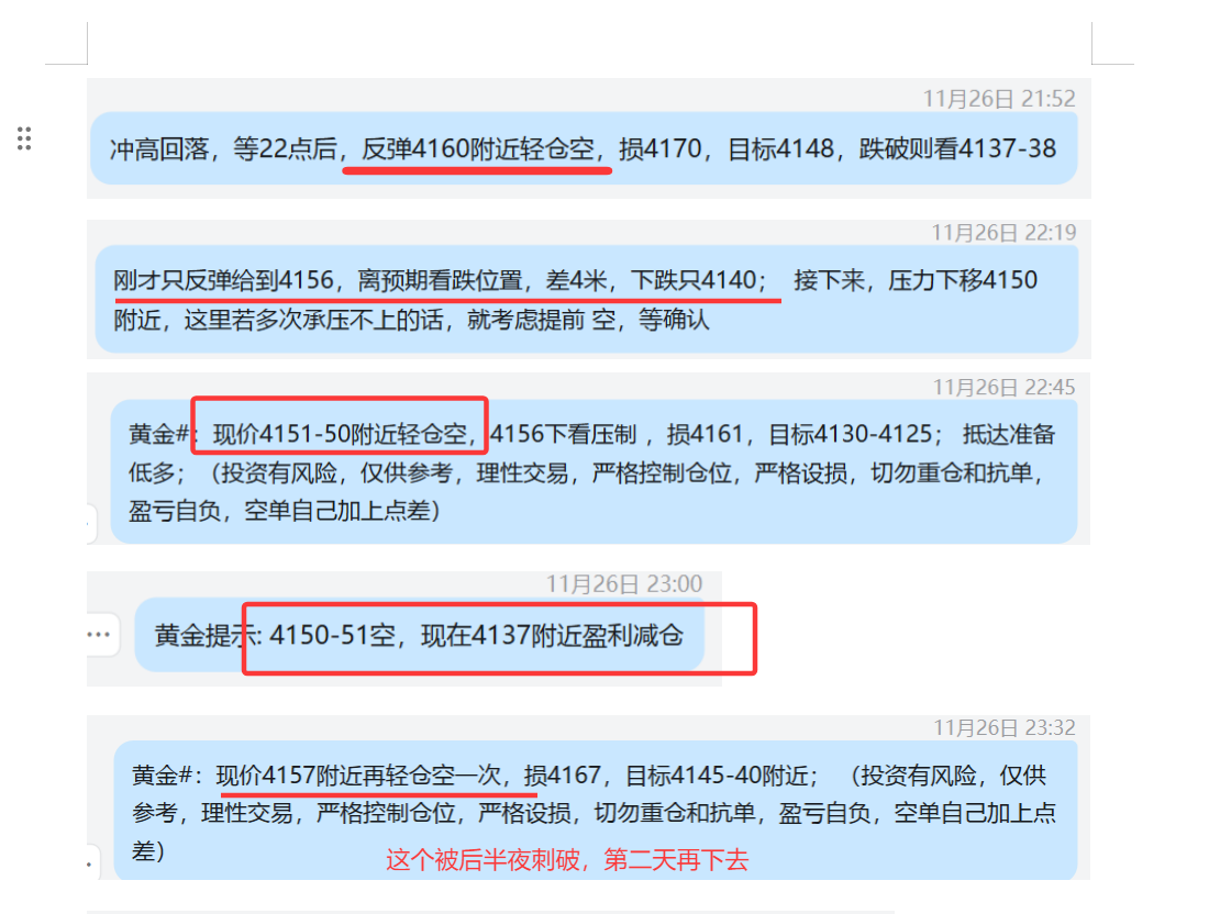 11.26 黄金2  4160计划空，只给到4156，抵达目标； 4151空，4137盈利；  4157空，刺破损4158，第二天打压下去.png