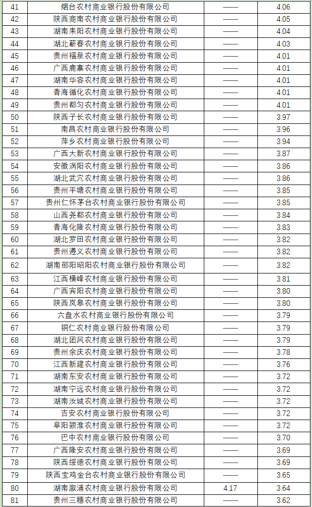 不良率19.png