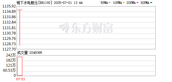 K图 BK1192_0