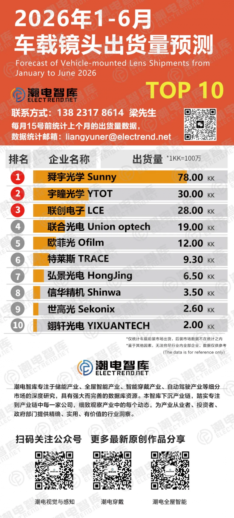 微信图片_2026-09-01_140322_428