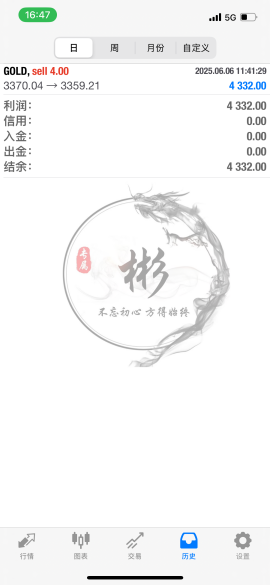 0f46b814a78b7520e24523462a6601c4_720.png