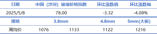 5dcece72d8c74a0ea71c187d8cb81fb3.png