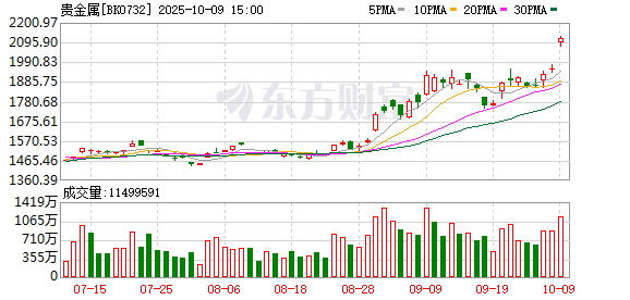 K图 BK0732_0