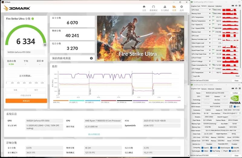NVIDIA RTX 5050首发评测：DLSS4/AI/生产力全方面飞跃 完美替代RTX 3050
