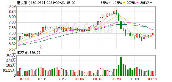 K图 601939_0