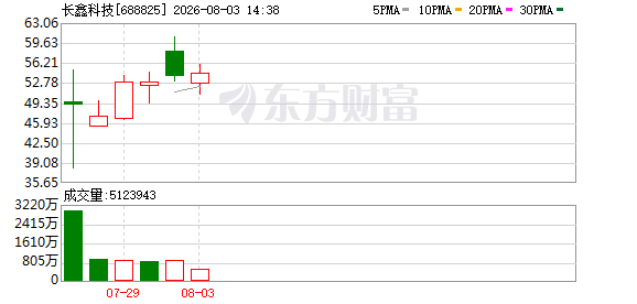 K图 688825_0