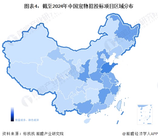 图表4：截至2024年中国宠物招投标项目区域分布