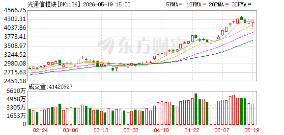 K图 BK1136_0