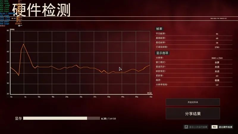 NVIDIA RTX 5050首发评测：DLSS4/AI/生产力全方面飞跃 完美替代RTX 3050