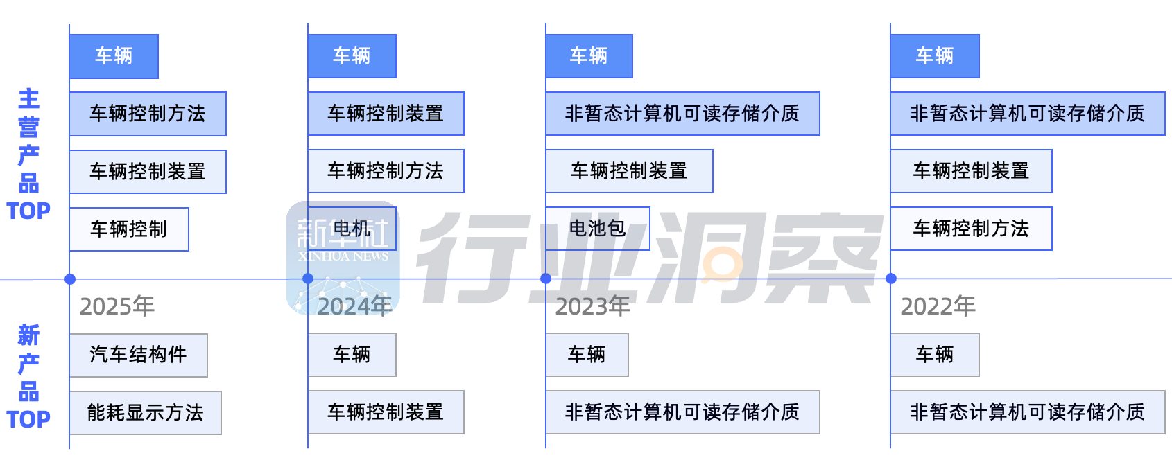 50ec36b6059e409d9d82fe7e43579302.png