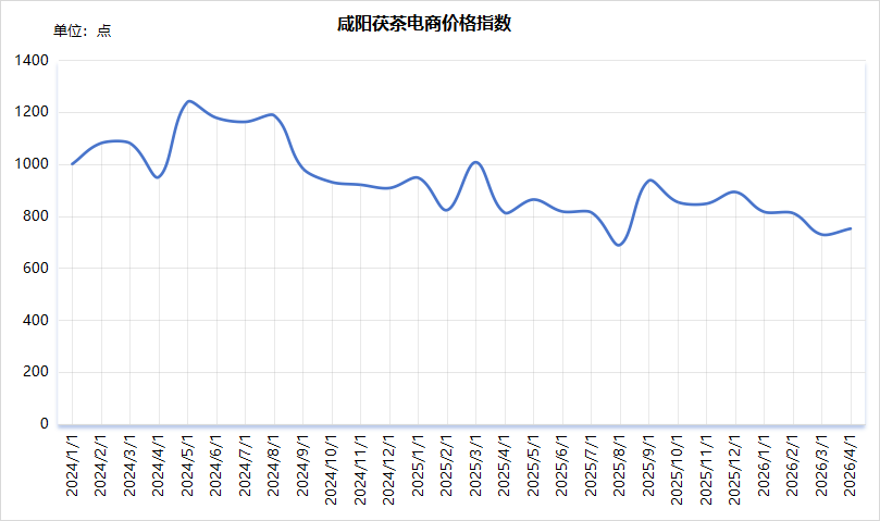 ace79d7bd9564eb589c1f2df6096aa10.png