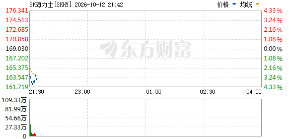 R图 SKHY_0