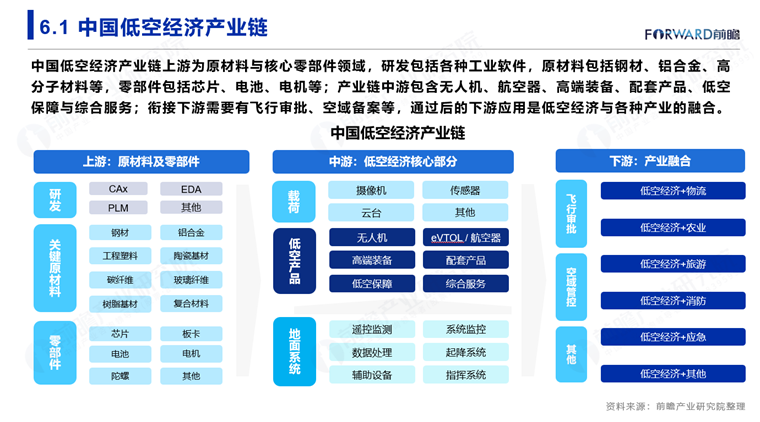 滚滚滚