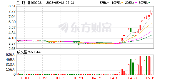 K图 002081_0