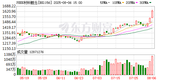 K图 BK1156_0