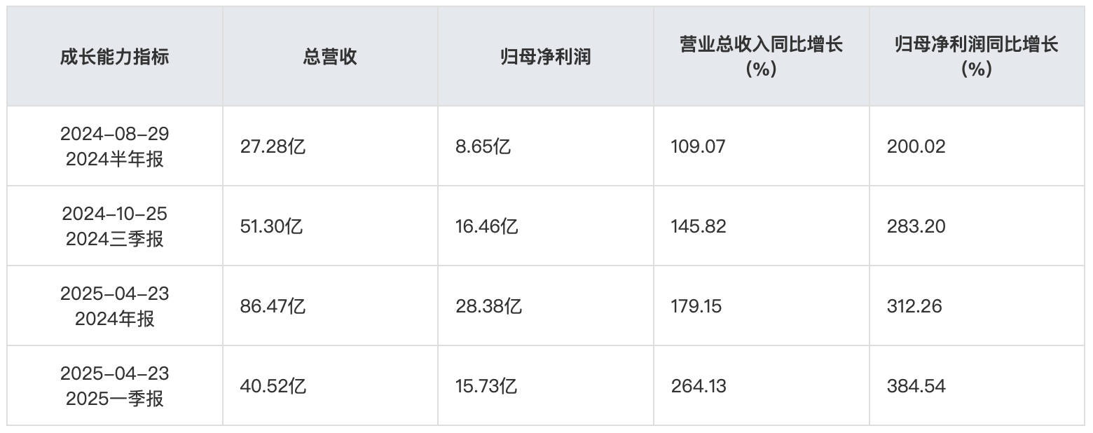 截屏2025-07-15 10.20.27.png