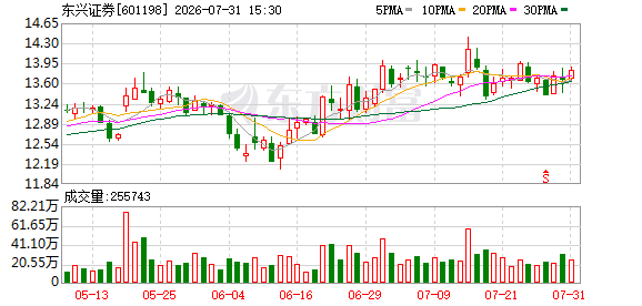 K图 601198_0