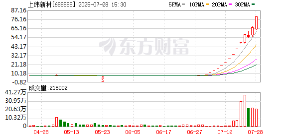 K图 688585_0