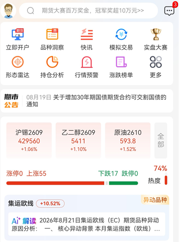 沪银期货功能软件指南，从入门到高阶全覆盖