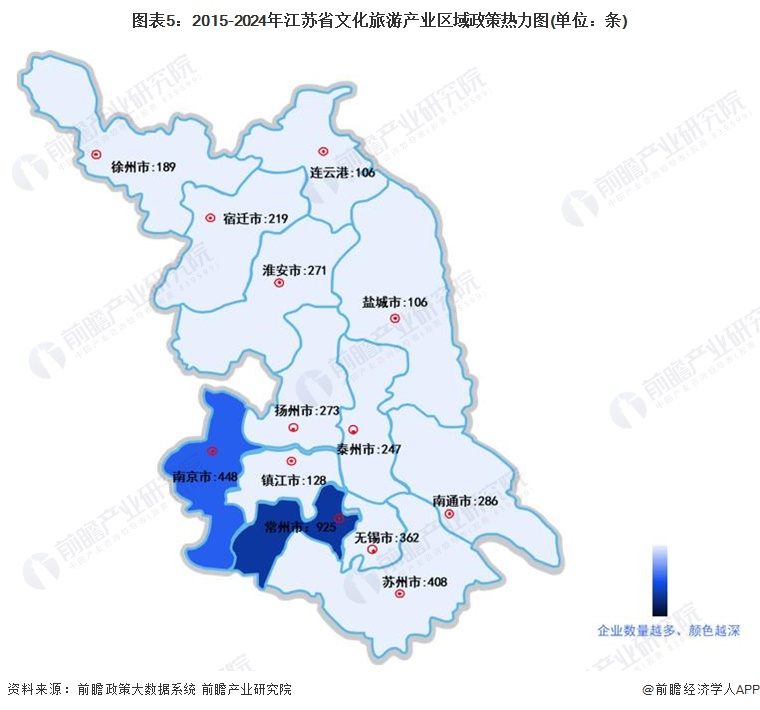 图表5：2015-2024年江苏省文化旅游产业区域政策热力图(单位：条)