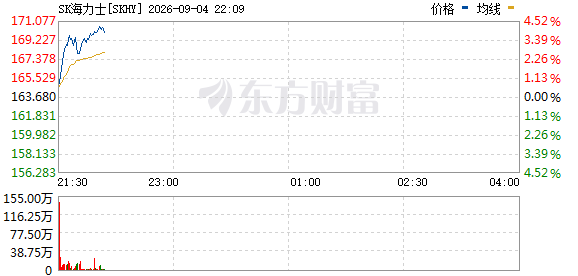 R图 SKHY_0