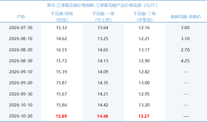 fee3a83576b54f39b10c92300a80d8c5.png