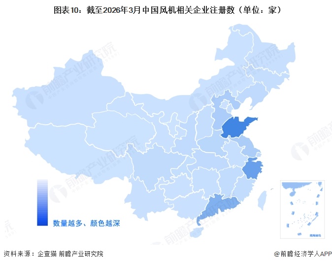  图表10：截至2026年3月中国风机相关企业注册数（单位：家）  